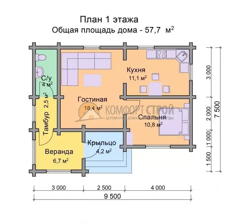 Проект дома «Дачный домик» из оцилиндрованного бревна —