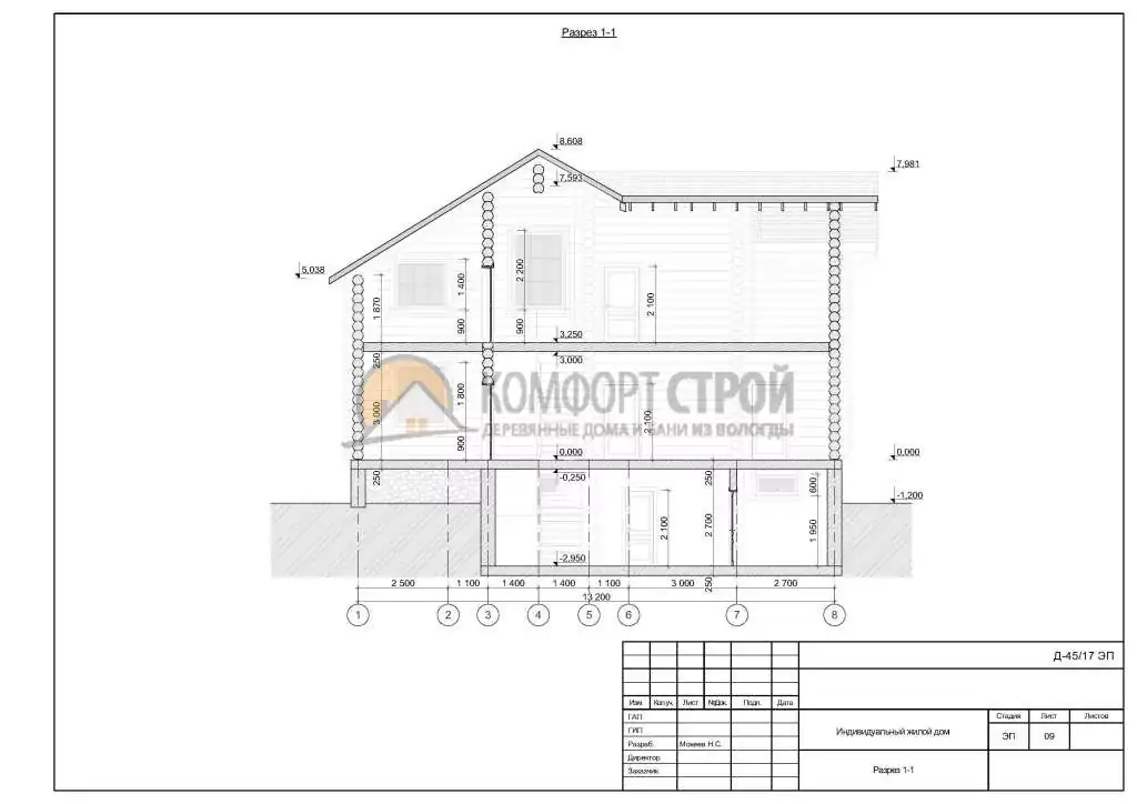 Проект дома «Кудрино» из оцилиндрованного бревна —