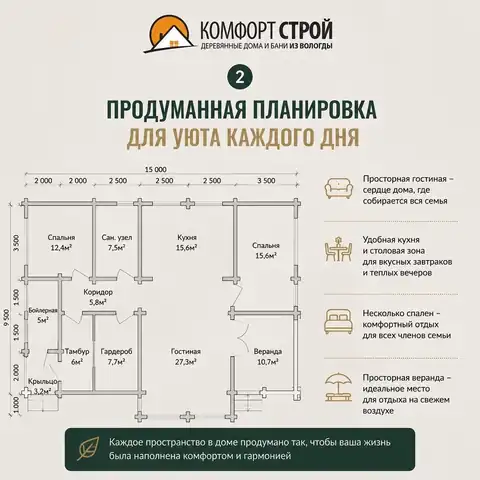 Дом «Изумрудный город», Раменский район — фото 11